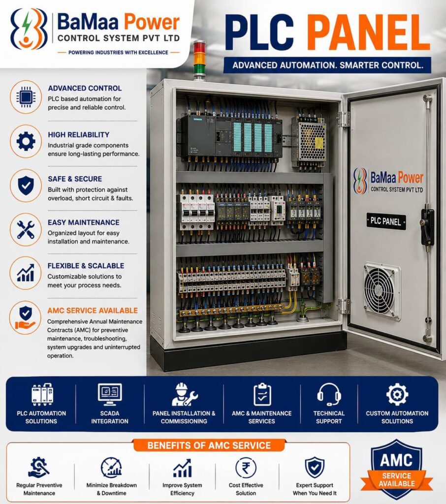 PLC Control Panel